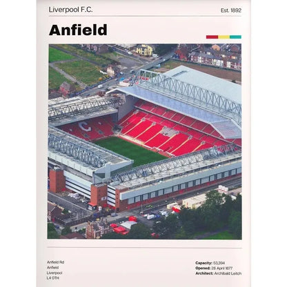 Premier League Stadion Poster