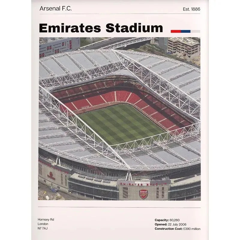 Premier League Stadion Poster