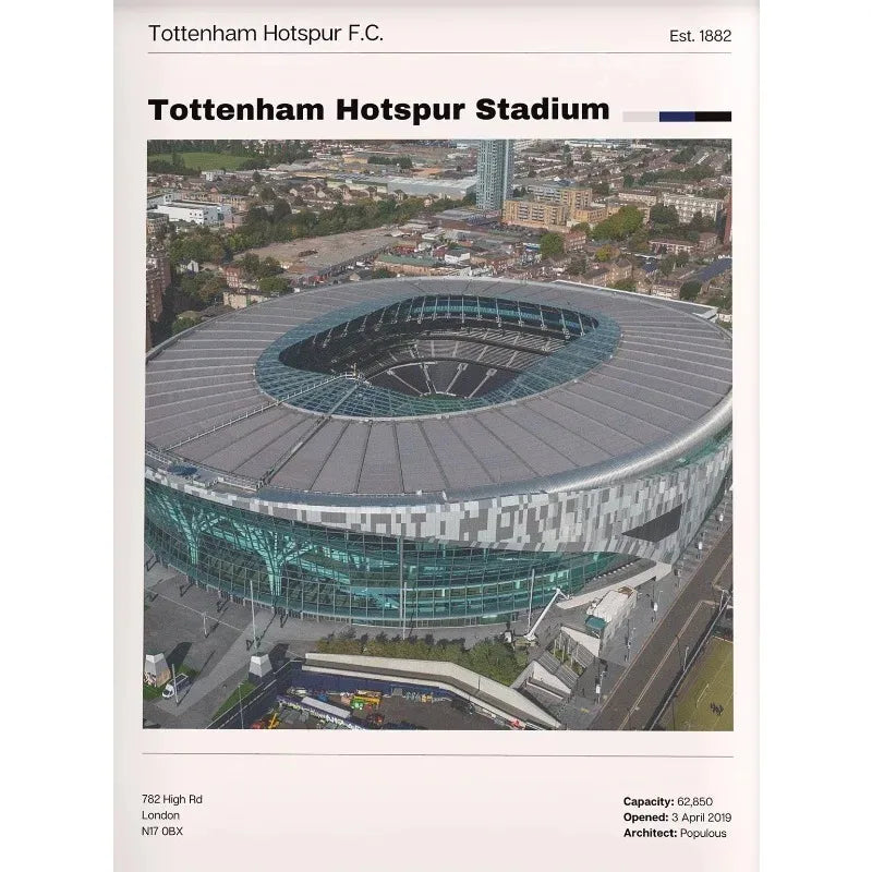 Premier League Stadion Poster